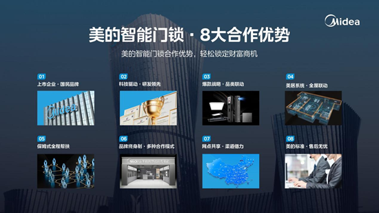 广东制造企业品牌定位咨询案例剖析——盛世经典×美的智能锁